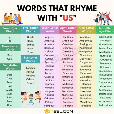 rhymes with odd|things that rhyme with us.